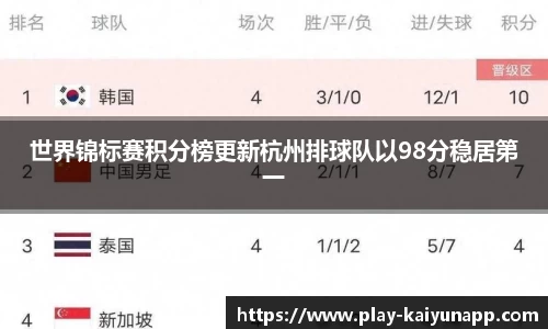开云官方网站